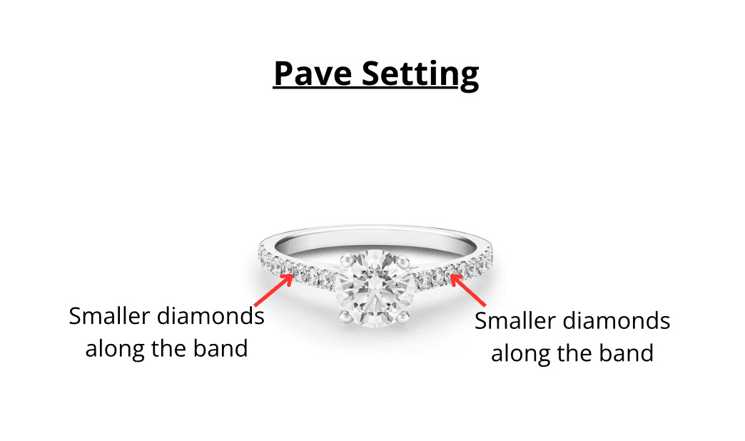 Pave setting